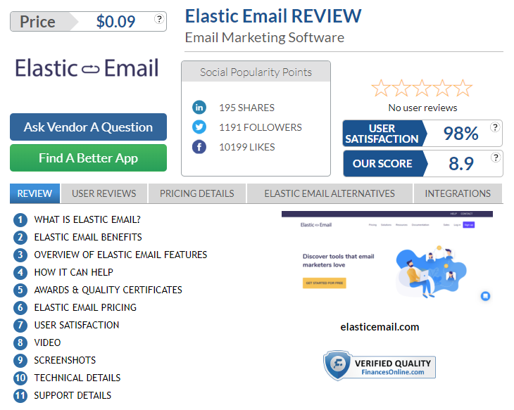 FinancesOnline Elastic Email review