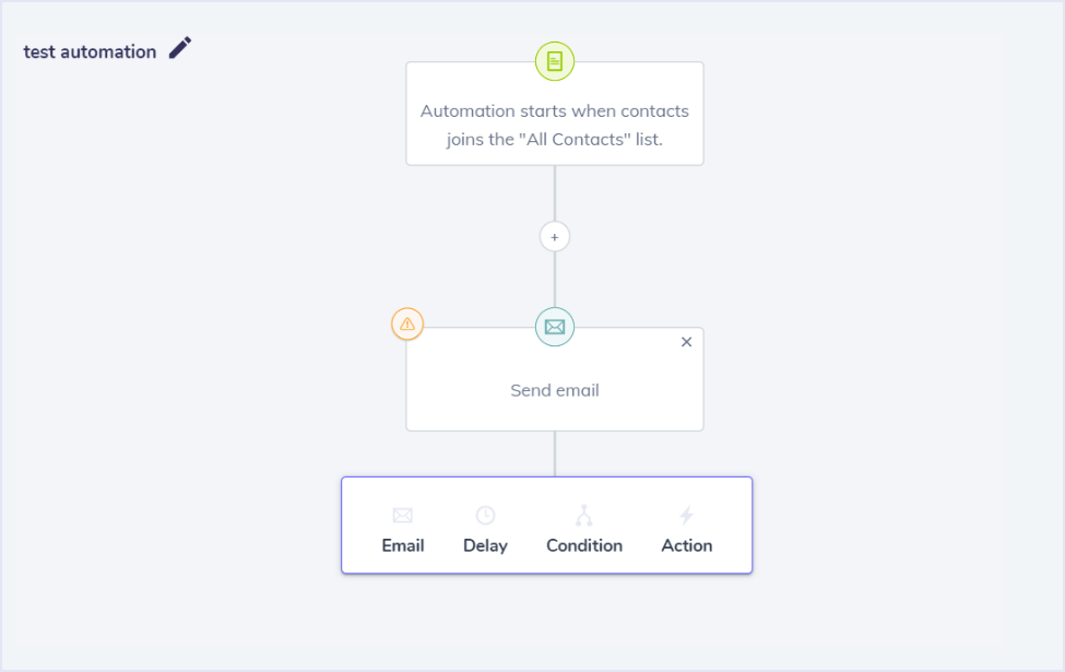 test automation example