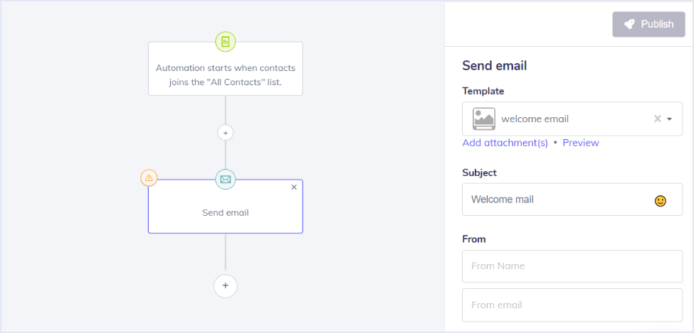 setting up automated email