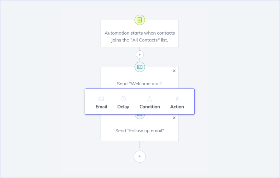 how to include step between existing steps