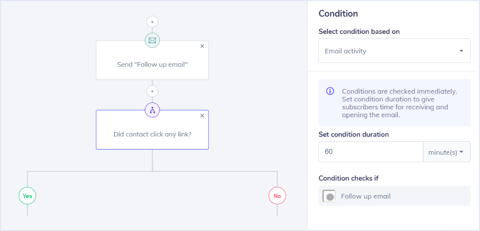 set up of conditions 