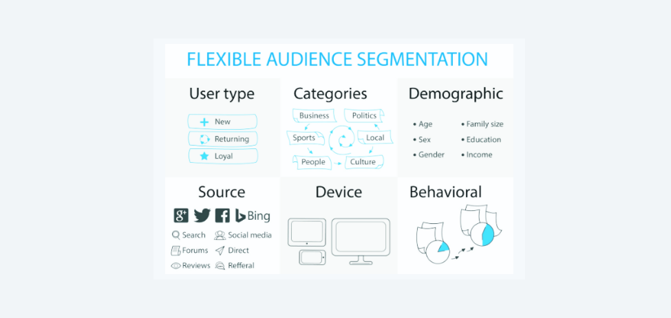 email lead generation