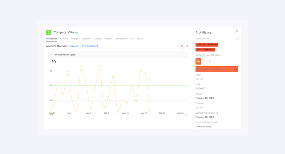 Customer health score changes example