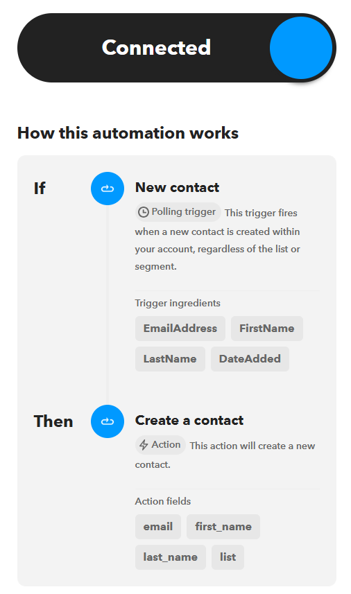 Screenshot of the Connected Applet in the IFTTT interface