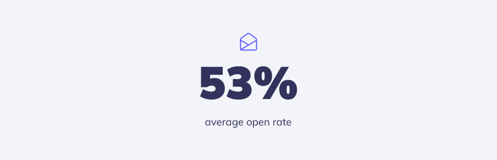 Cabana Guest Inn email metrics