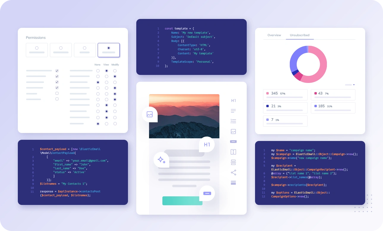 Image collage representing various parts of the Elastic Email interface - access permissions, email designer, unsubscribe statistics, and code samples