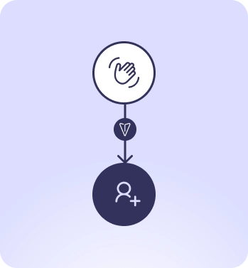 An illustration of the onboarding sequences automation